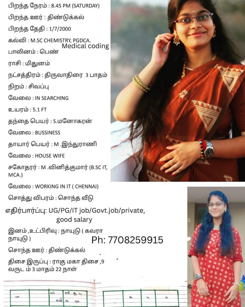Profile photo of Gayathri M